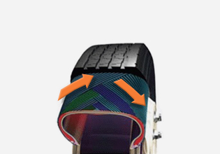 Types of Tyres 